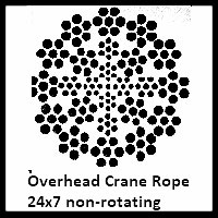 Overhead Crane Rope 24x7 Non-Rotating